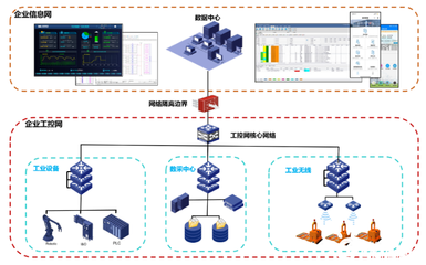 南瑞繼保獲評2022年度江蘇省工業互聯網標桿工廠 互聯網數據服務驅動智能制造新高度