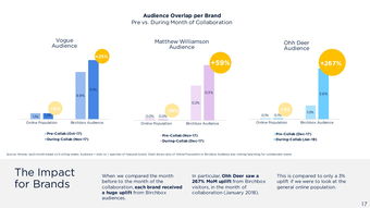 互聯網數據中心與199it 解讀互聯網數據服務的價值與發展趨勢