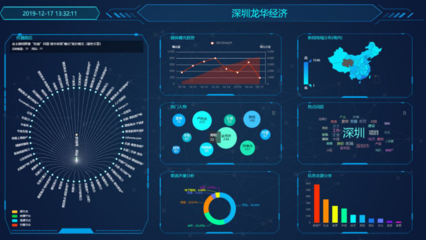 數據賦能，智慧治理 大數據與語義分析在龍華區社情民意感知與輿情管理中的融合應用