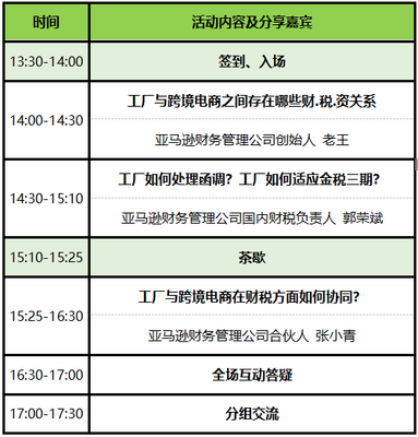 工廠的“財(cái)稅痛點(diǎn)”及如何與跨境電商“聯(lián)姻”——電子商務(wù)信息咨詢(xún)視角